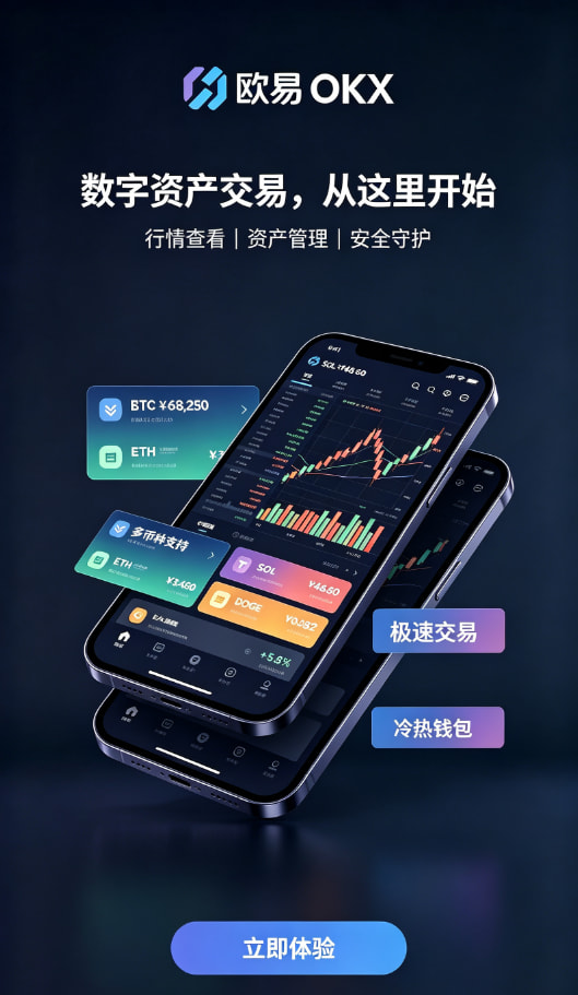 欧交易所app下载行情分析与交易操作界面